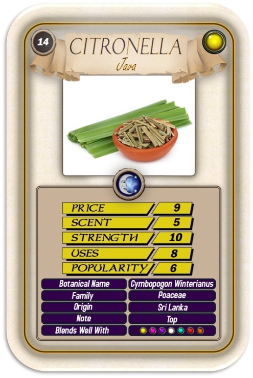 Citronella Java Top Trump Card - Mystic Moments UK