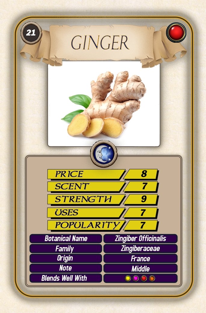 Ginger Top Trump Card - Mystic Moments UK